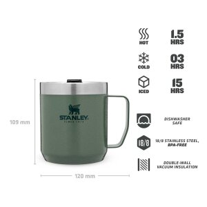 Stanley Camp Mug