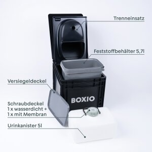 BOXIO Toilet PLUS - Trenntoilette Starterset