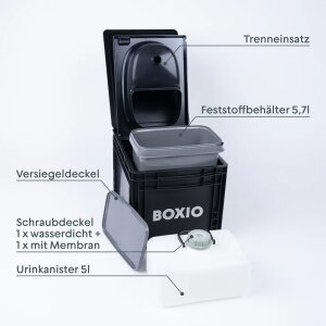 BOXIO Toilet MAX - Trenntoilette Komplettset