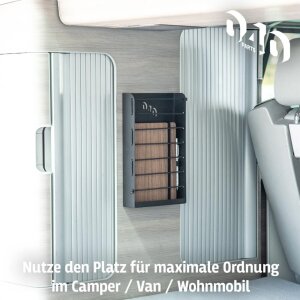 Camping Regal/Staufach/Schrank - zum kleben 30 x 18 cm