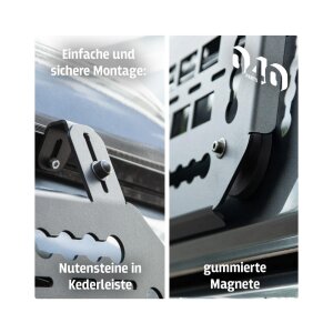 Molle Board für Mercedes V-Klasse / Marco Polo Universelle Gerätehalterung