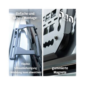 Molle Board für VW T5 T6 T6.1 Transporter / Multivan mit C-Schiene Universelle Gerätehalterung